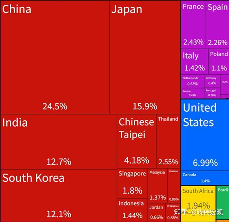 中国沙特比变时间(中国沙特时间现在几点)